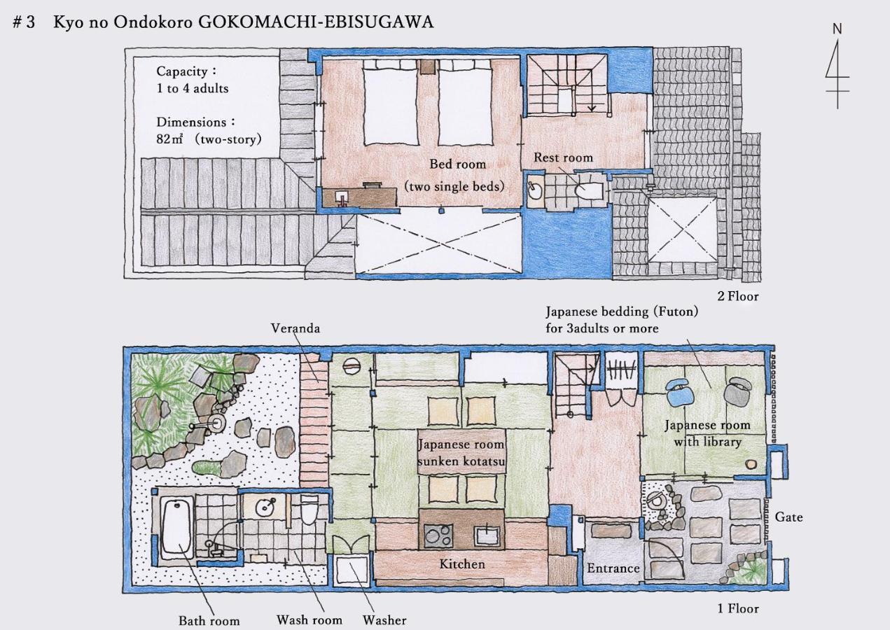 Kyo No Ondokoro Gokomachi Ebisugawa #3 京都 外观 照片